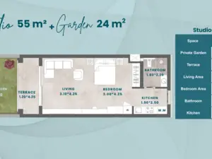  Studio with Private Garden – Larimar Suites,Port Ghalib