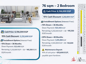 Apartment 69m 1bedroom green contract 