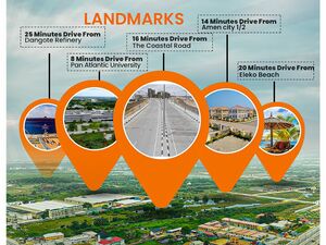 Urban Signature Lagos