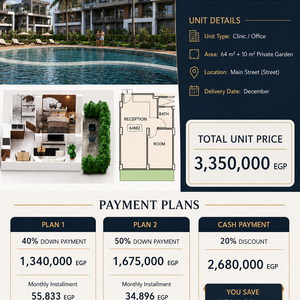 🌴 Own Your Private Garden Retreat on the Red Sea | Luxury A