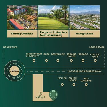 Direction to Golf Town