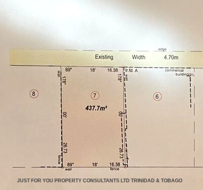Land for Sale in Trinidad