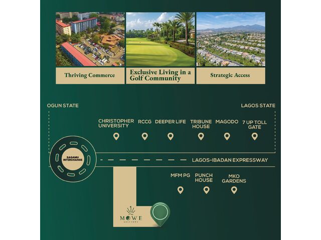 Direction to Golf Town