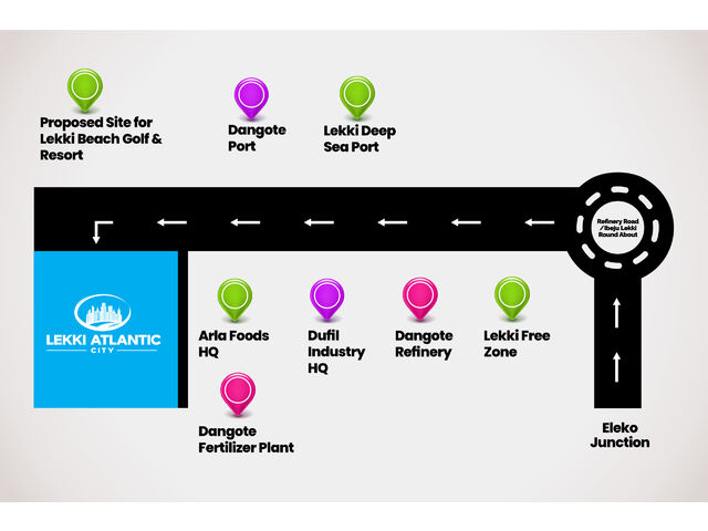 LAC along the main road